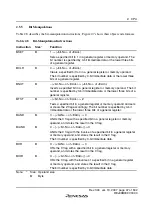 Preview for 73 page of Renesas F-ZTAT H8 Series Hardware Manual