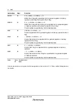 Preview for 74 page of Renesas F-ZTAT H8 Series Hardware Manual