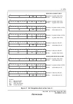 Preview for 75 page of Renesas F-ZTAT H8 Series Hardware Manual