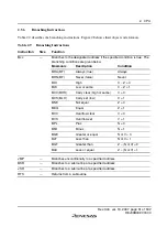 Preview for 77 page of Renesas F-ZTAT H8 Series Hardware Manual