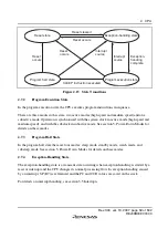 Preview for 85 page of Renesas F-ZTAT H8 Series Hardware Manual