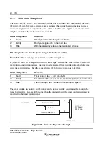 Preview for 90 page of Renesas F-ZTAT H8 Series Hardware Manual