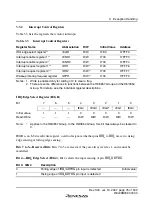 Preview for 101 page of Renesas F-ZTAT H8 Series Hardware Manual