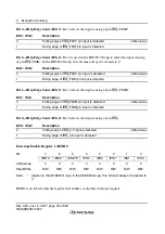 Preview for 102 page of Renesas F-ZTAT H8 Series Hardware Manual