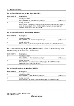 Preview for 108 page of Renesas F-ZTAT H8 Series Hardware Manual