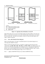 Preview for 116 page of Renesas F-ZTAT H8 Series Hardware Manual