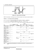 Preview for 124 page of Renesas F-ZTAT H8 Series Hardware Manual