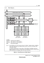 Preview for 147 page of Renesas F-ZTAT H8 Series Hardware Manual