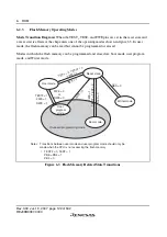 Preview for 148 page of Renesas F-ZTAT H8 Series Hardware Manual