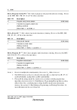 Preview for 154 page of Renesas F-ZTAT H8 Series Hardware Manual