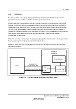 Preview for 159 page of Renesas F-ZTAT H8 Series Hardware Manual