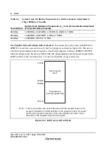 Preview for 162 page of Renesas F-ZTAT H8 Series Hardware Manual