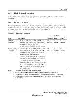 Preview for 171 page of Renesas F-ZTAT H8 Series Hardware Manual