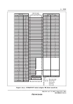 Preview for 177 page of Renesas F-ZTAT H8 Series Hardware Manual