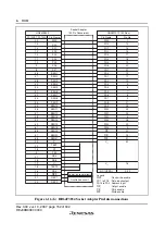 Preview for 178 page of Renesas F-ZTAT H8 Series Hardware Manual