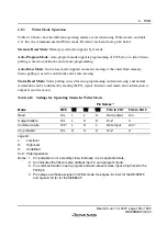 Preview for 179 page of Renesas F-ZTAT H8 Series Hardware Manual