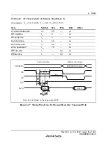 Preview for 181 page of Renesas F-ZTAT H8 Series Hardware Manual