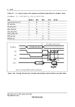 Preview for 182 page of Renesas F-ZTAT H8 Series Hardware Manual