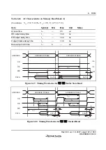 Preview for 183 page of Renesas F-ZTAT H8 Series Hardware Manual