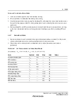 Preview for 187 page of Renesas F-ZTAT H8 Series Hardware Manual