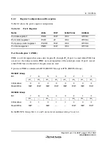 Preview for 199 page of Renesas F-ZTAT H8 Series Hardware Manual