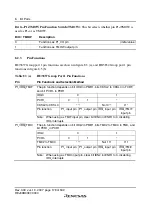 Preview for 204 page of Renesas F-ZTAT H8 Series Hardware Manual