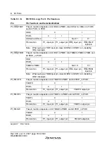 Preview for 206 page of Renesas F-ZTAT H8 Series Hardware Manual