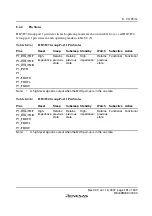 Preview for 207 page of Renesas F-ZTAT H8 Series Hardware Manual