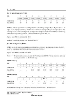 Preview for 210 page of Renesas F-ZTAT H8 Series Hardware Manual