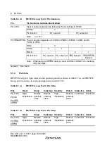 Preview for 214 page of Renesas F-ZTAT H8 Series Hardware Manual