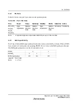 Preview for 219 page of Renesas F-ZTAT H8 Series Hardware Manual