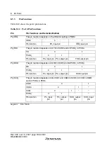 Preview for 222 page of Renesas F-ZTAT H8 Series Hardware Manual