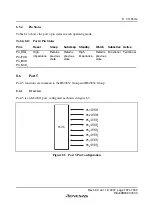 Preview for 223 page of Renesas F-ZTAT H8 Series Hardware Manual