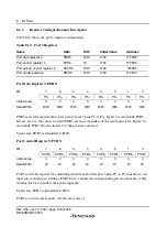 Preview for 224 page of Renesas F-ZTAT H8 Series Hardware Manual