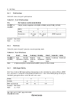 Preview for 226 page of Renesas F-ZTAT H8 Series Hardware Manual