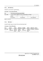 Preview for 231 page of Renesas F-ZTAT H8 Series Hardware Manual