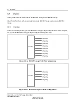 Preview for 232 page of Renesas F-ZTAT H8 Series Hardware Manual