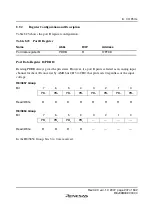 Preview for 233 page of Renesas F-ZTAT H8 Series Hardware Manual