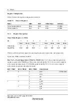 Preview for 238 page of Renesas F-ZTAT H8 Series Hardware Manual