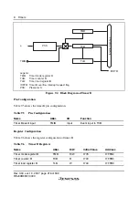 Preview for 242 page of Renesas F-ZTAT H8 Series Hardware Manual