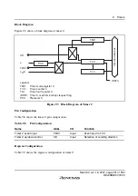 Preview for 247 page of Renesas F-ZTAT H8 Series Hardware Manual