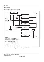 Preview for 254 page of Renesas F-ZTAT H8 Series Hardware Manual