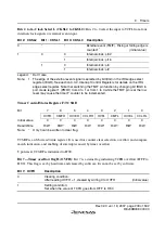 Preview for 259 page of Renesas F-ZTAT H8 Series Hardware Manual