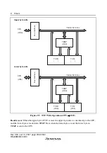 Preview for 262 page of Renesas F-ZTAT H8 Series Hardware Manual