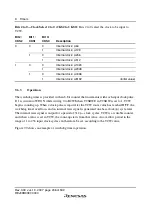 Preview for 272 page of Renesas F-ZTAT H8 Series Hardware Manual