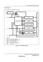 Preview for 277 page of Renesas F-ZTAT H8 Series Hardware Manual