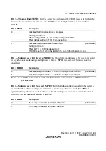 Preview for 299 page of Renesas F-ZTAT H8 Series Hardware Manual