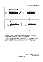 Preview for 309 page of Renesas F-ZTAT H8 Series Hardware Manual