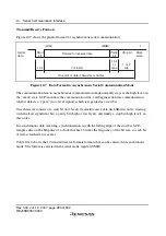 Preview for 310 page of Renesas F-ZTAT H8 Series Hardware Manual