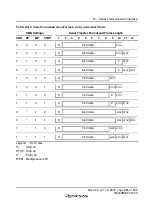 Preview for 311 page of Renesas F-ZTAT H8 Series Hardware Manual